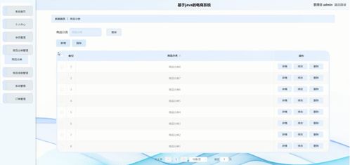 基于Java技術(shù)的電商管理系統(tǒng)開發(fā)與實現(xiàn) 一個驅(qū)動式設(shè)計與功能實踐